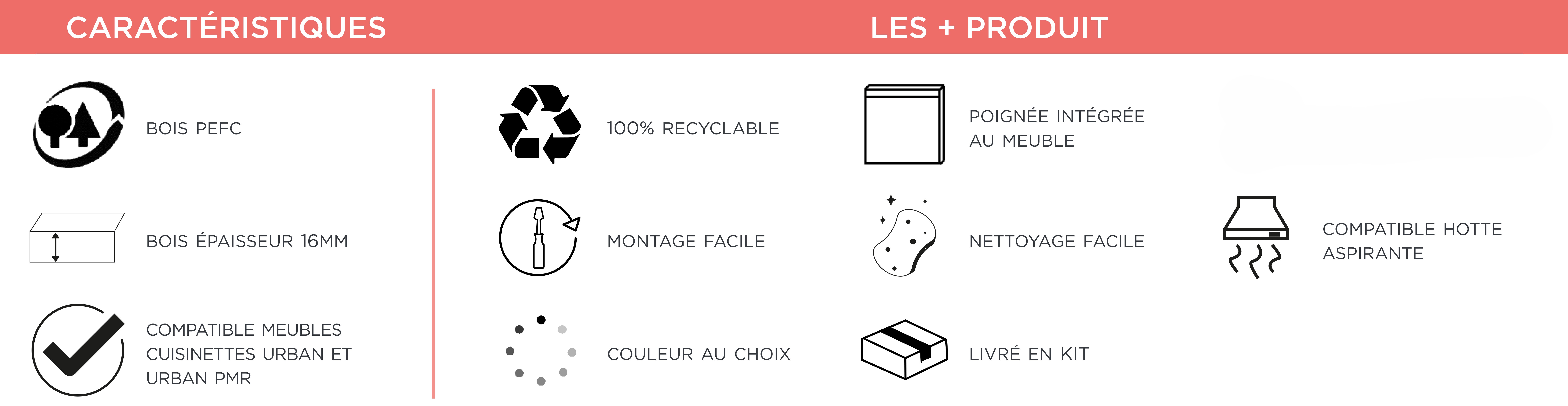 Plus produit urban